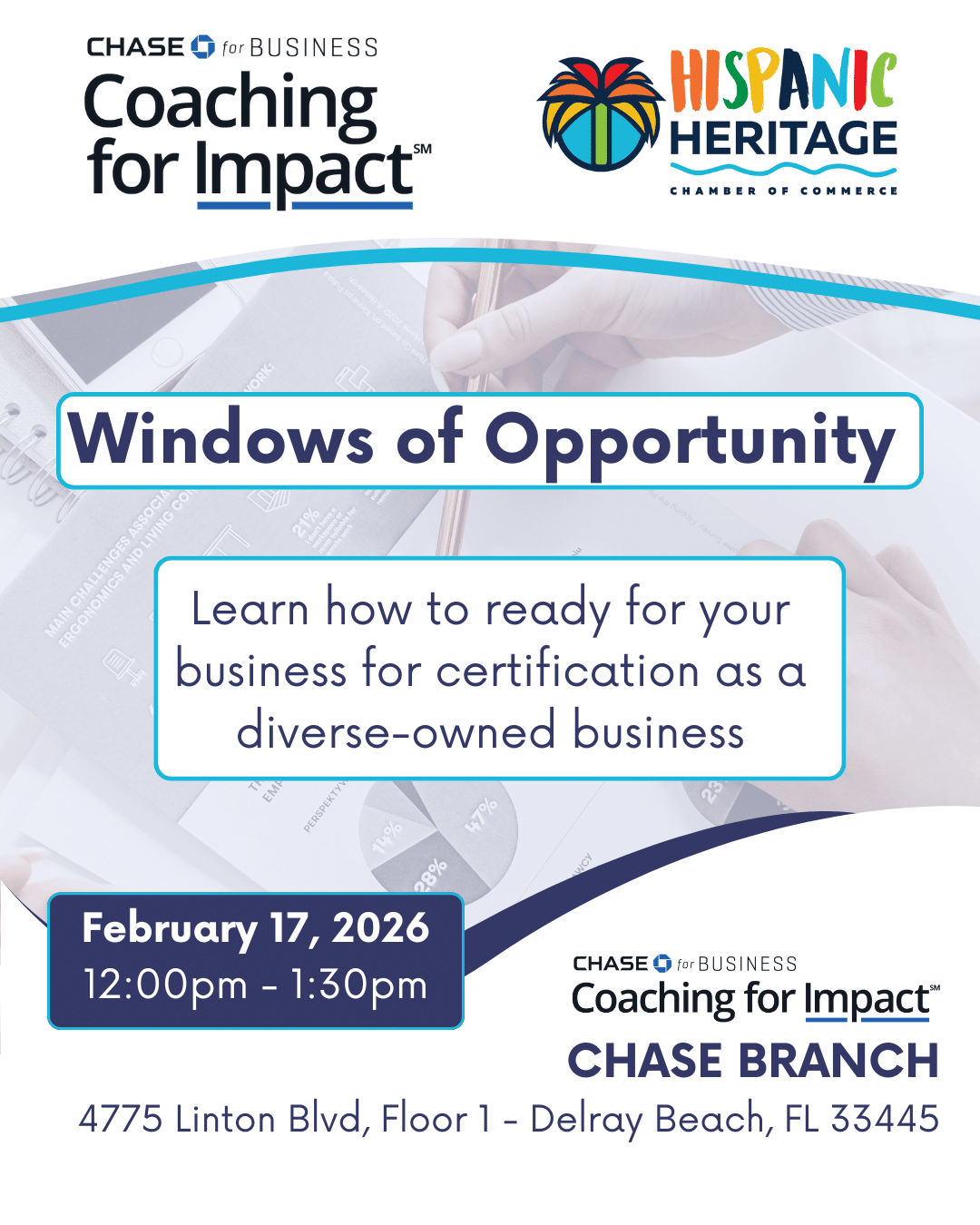 Windows of Opportunity