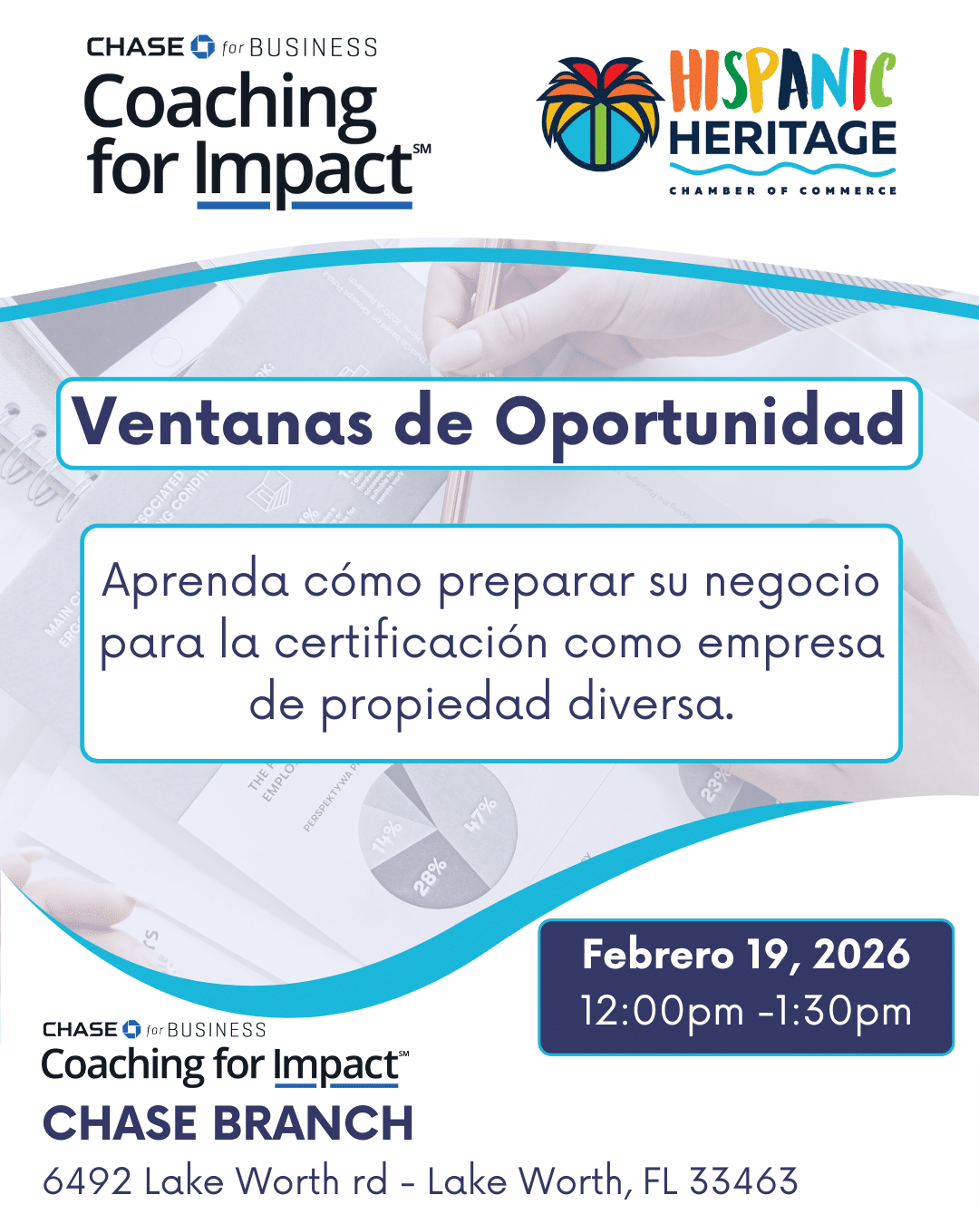 Ventanas de Oportunidades